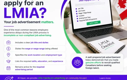 LMIA Job Posting Requirements