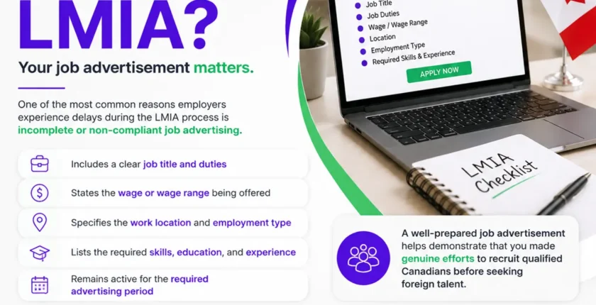 LMIA Job Posting Requirements